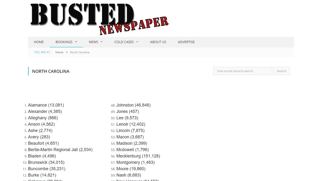 North Carolina Mugshots - BUSTEDNEWSPAPER.COM